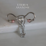 Uterus anatomy gift for gynecologist Delicate Charms Ovaries Medical Enamel Pin uterus ob gyn gift midwife nurse labor and delivery nurse gift