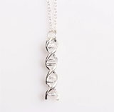 DNA Helix