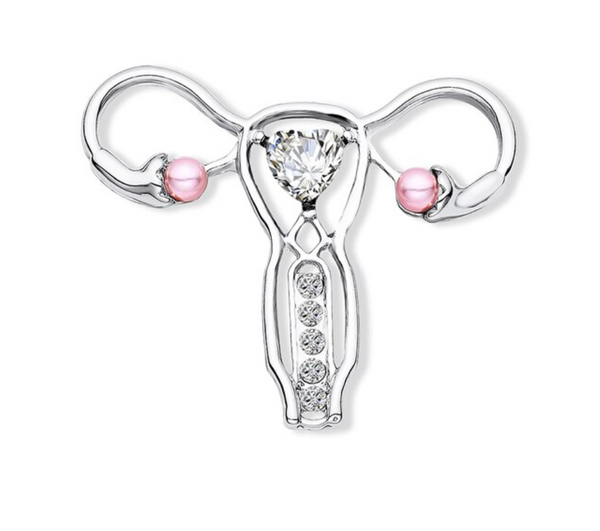 Uterus anatomy gift for gynecologist obgyn labor and delivery delicate charms