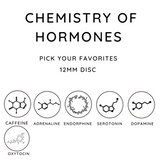 Chemistry Of Hormones